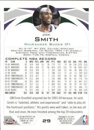 Achterkant van Joe Smith
