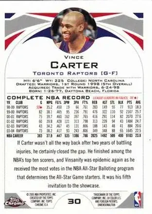 Vince Carter 裏面