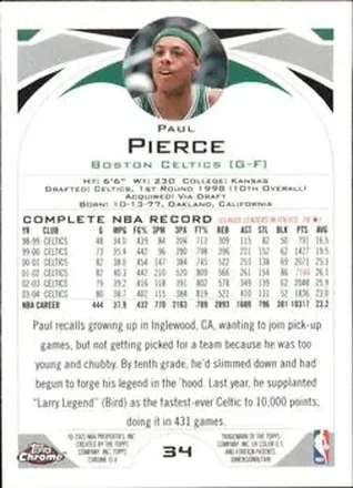Paul Pierce Rückseite