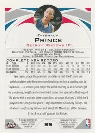 Tayshaun Prince back