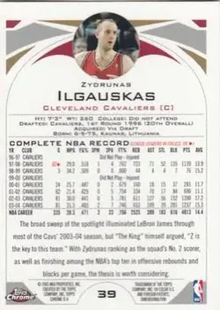 Zydrunas Ilgauskas Rückseite