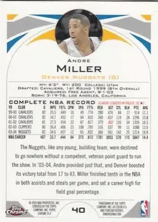 Reverso de Andre Miller