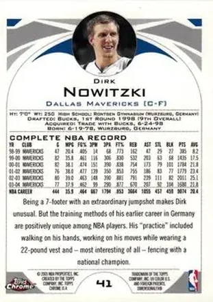 Reverso de Dirk Nowitzki