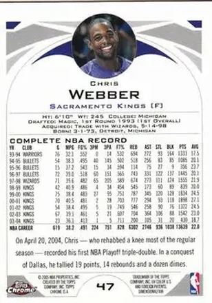 Retro di Chris Webber