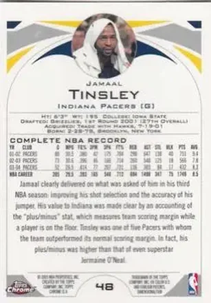 Jamaal Tinsley 背面