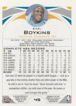 Earl Boykins Rückseite