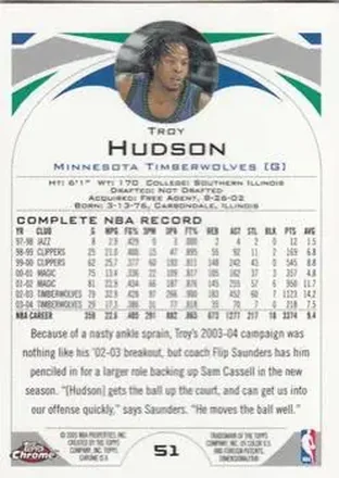 Troy Hudson 뒷면