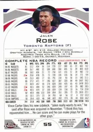 Retro di Jalen Rose