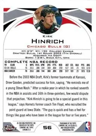 Kirk Hinrich Rückseite