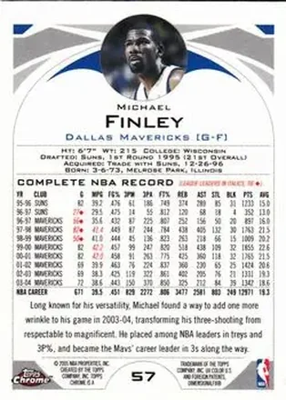 Michael Finley 裏面