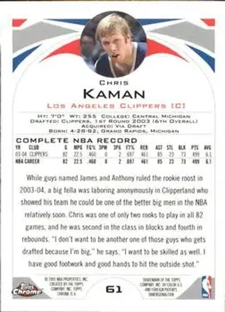 Chris Kaman 뒷면