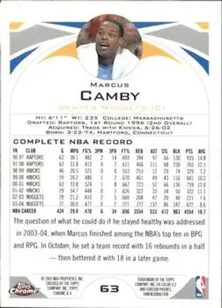 Reverso de Marcus Camby