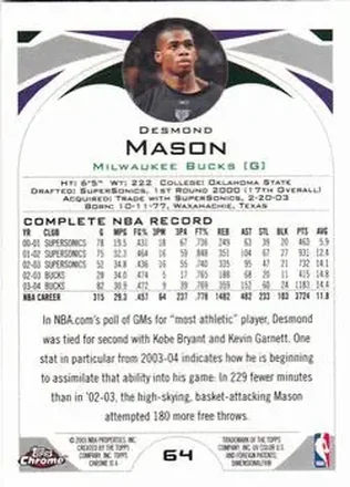 Desmond Mason 뒷면