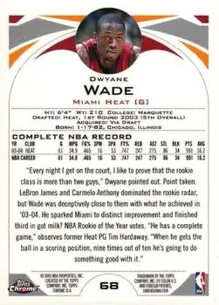 Dwyane Wade Rückseite