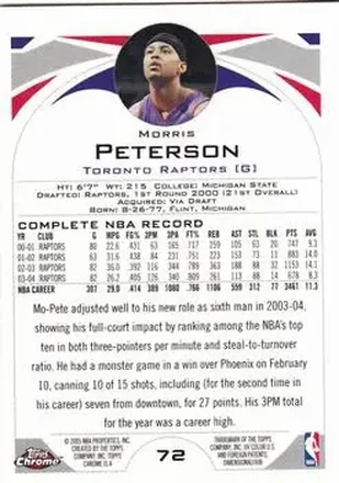 Morris Peterson 裏面