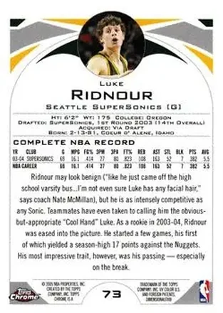 Retro di Luke Ridnour