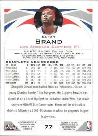 Elton Brand Rückseite