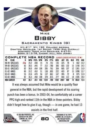 Mike Bibby back
