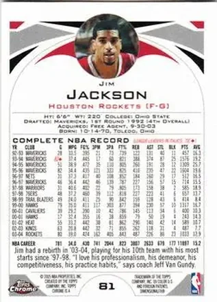 Jim Jackson 裏面