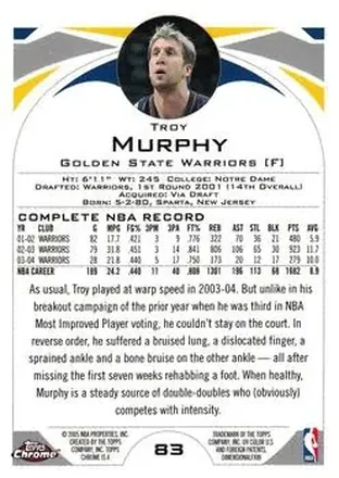 Troy Murphy Rückseite