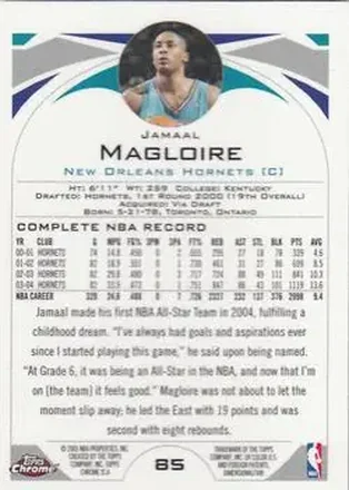 Jamaal Magloire Rückseite
