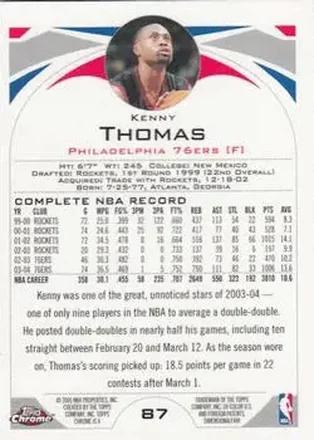 Tył: Kenny Thomas