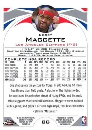 Corey Maggette back