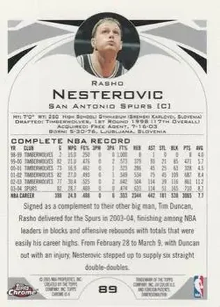 Rasho Nesterović 背面