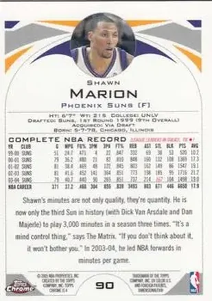 Retro di Shawn Marion