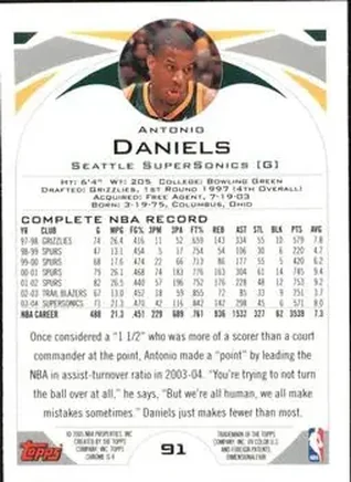 Antonio Daniels Rückseite