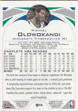 Retro di Michael Olowokandi