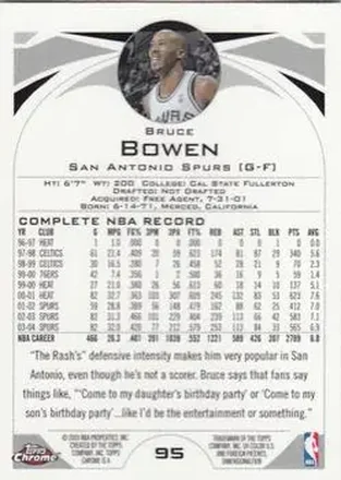 Bruce Bowen back