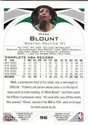 Mark Blount back