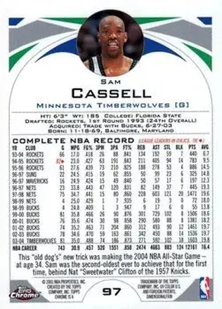 Retro di Sam Cassell