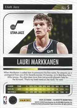 Back of Lauri Markkanen