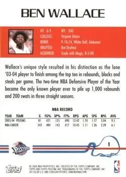 Back of Ben Wallace