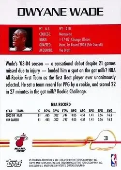 Back of Dwyane Wade