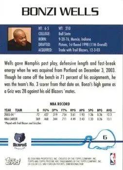 Back of Bonzi Wells