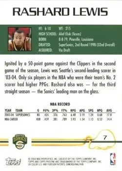 Back of Rashard Lewis