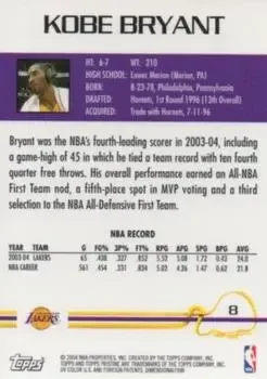 Back of Kobe Bryant