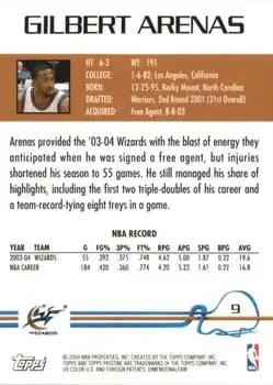 Back of Gilbert Arenas