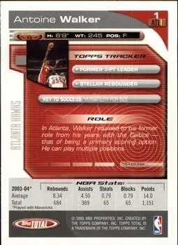 Back of Antoine Walker