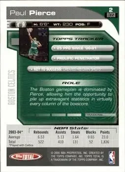 Back of Paul Pierce