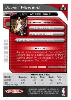 Back of Juwan Howard