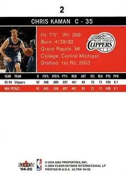 Back of Chris Kaman
