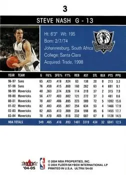 Back of Steve Nash