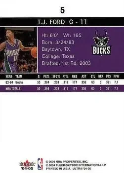 Back of T.J. Ford