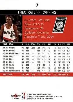 Back of Theo Ratliff