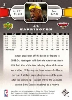 Back of Al Harrington