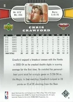 Back of Chris Crawford